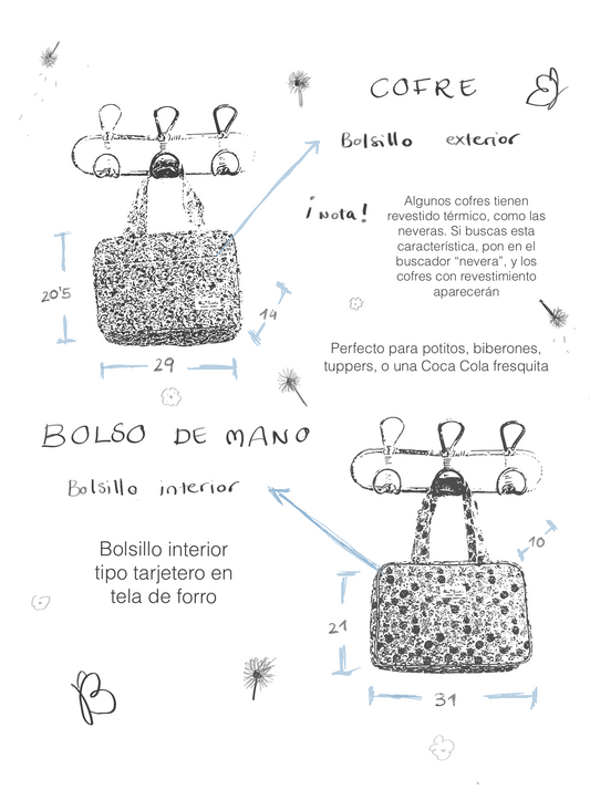 Bags Garden DIFERENCIAS ENTRE COFRES Y BOLSOS DE MANO